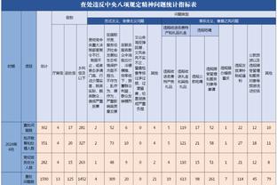 11月23日主场迎战老东家灰熊！狄龙：我在日历上把这场圈出来了